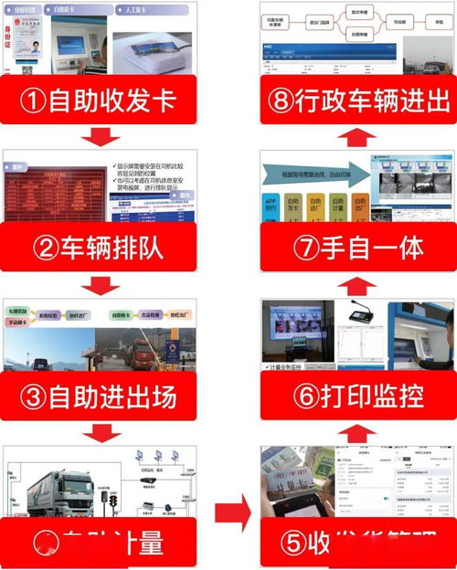 用友YonBIP智能物流服務 以新材料技術推廣賦能無人值守場內物流新場景